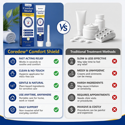 Coredew® ComfortShield Hemorrhoid Relief Ointment